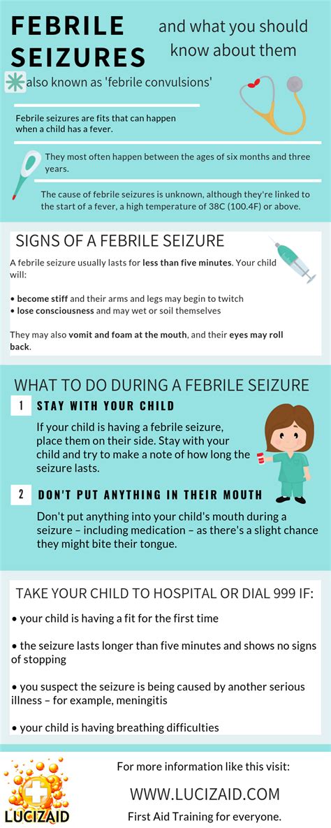 Febrile seizures | What you should know about them | Lucizaid - First Aid Training in South Wal ...