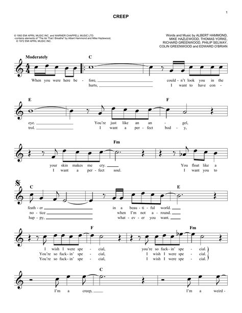 Radiohead - Creep sheet music