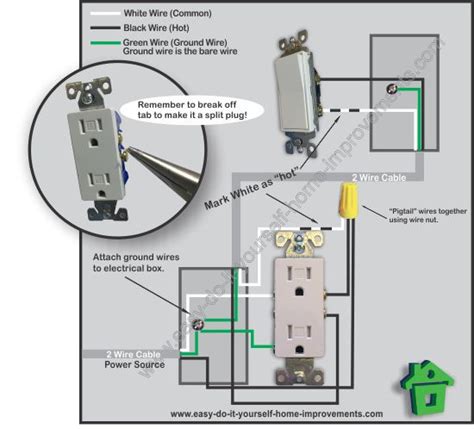 How To Wire A Switch And Outlet