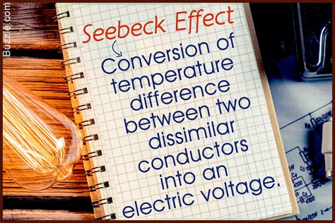 A Simple Explanation of Seebeck Effect With its Applications - Science ...