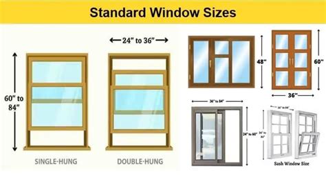 Standard Window Sizes For Bedroom, Living Room, Bathroom