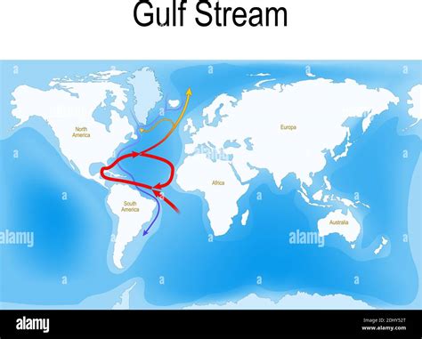 Atlantic Ocean Currents