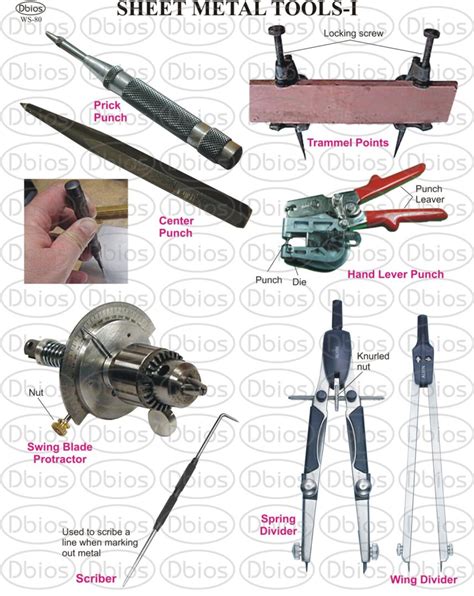 Sheet Metal tools in Workshop – DBIOS