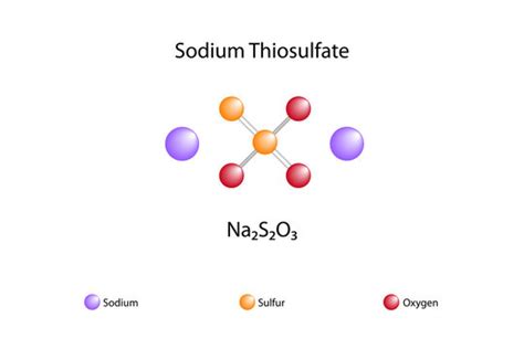 Na2S2O3 Bilder – Durchsuchen 78 Archivfotos, Vektorgrafiken und Videos | Adobe Stock