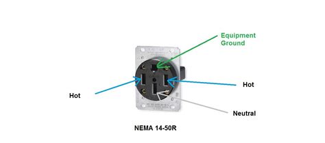 nema 14 50 wiring diagram - Diagram Board