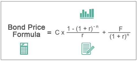 Bond Price Calculator | Calculate Bond Price Now on Yubi