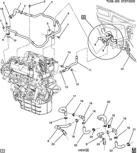 2006 Chevy Uplander Coolant Flow Diagram 2006 Chevy Uplander