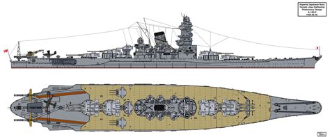 The Yamato class Preliminary studies - Warship Projects - World of Warships official forum