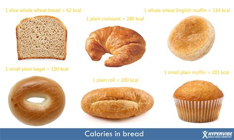 Croissant Vs Bagel Calories - standstory