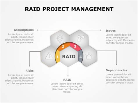 RAID Project Management Template | RAID Templates | SlideUpLift