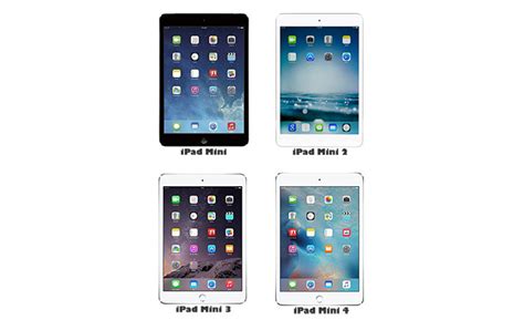 iPad Mini 4th Generation - www.disperse.cl