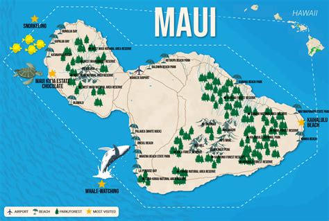 🗺️ Map of the 7 Hawaiian Islands | & What to Do on Each