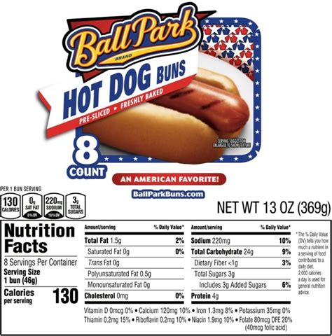 Ball Park Beef Hot Dogs Nutrition Facts - Beef Poster