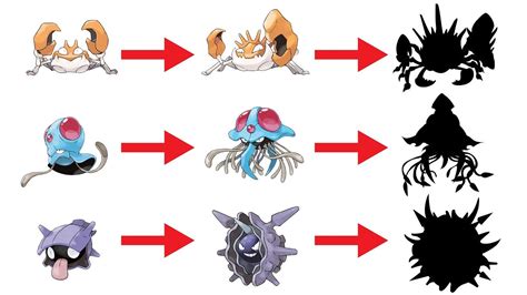 What If Kingler, Cloyster, Tentacruel had new Evolution ? - YouTube