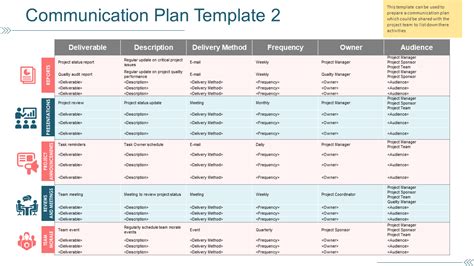 Communication Plan Templates To Deliver Powerful Messages