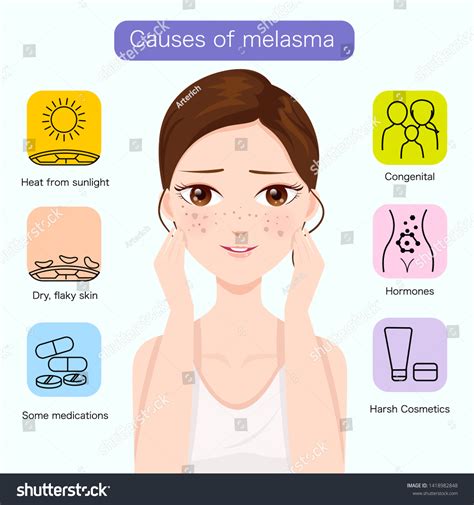 3,414 Melasma Care Images, Stock Photos & Vectors | Shutterstock