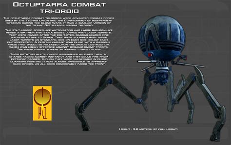 Octuptarra combat tri-droid tech readout [New] by unusualsuspex on DeviantArt