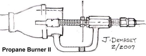 Gas Forges : Building Your First Gas Forge : anvilfire.com articles for metalworkers