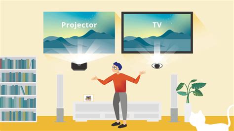 Projector vs. TV: Consideration to Eye Health - ViewSonic Library