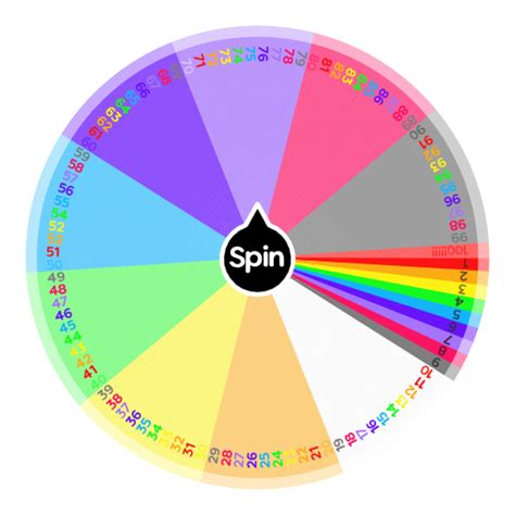 Numberblock 1 to 100 | Spin The Wheel App