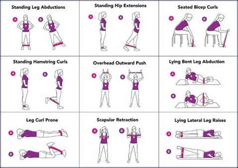 resistance loop band workout guide pdf - Geralyn Gallo