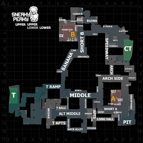 Steam Community :: Guide :: NEW MAP-CALL-OUTS(competitive maps)