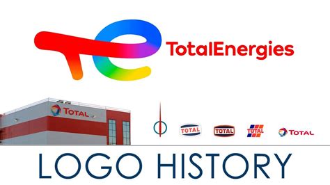 Total, TotalEnergies logo, symbol | history and evolution - YouTube