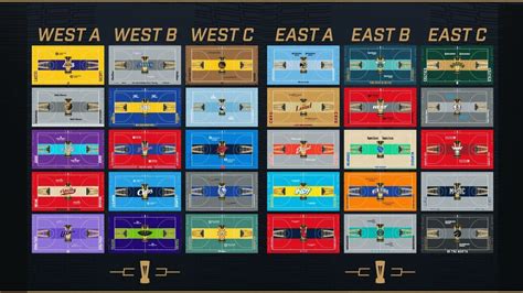 How the bold new NBA in-season tournament courts came to fruition - ESPN