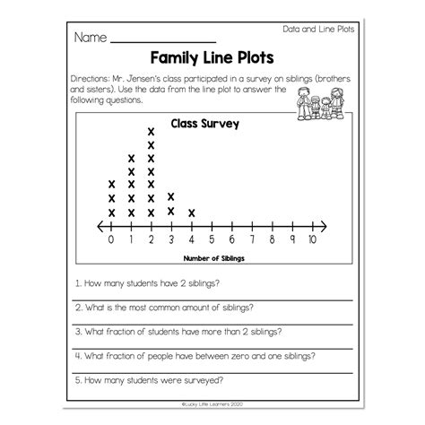 Second Grade Free Line Plot Worksheets