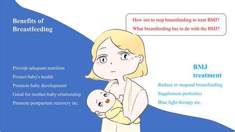 Breastfeeding Jaundice