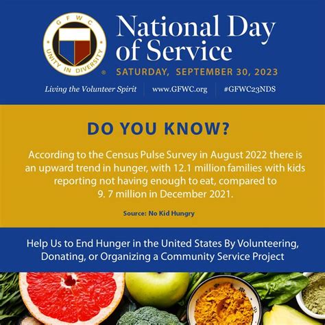 National Day of Service – GFWC SCC Woman's Club, Inc.