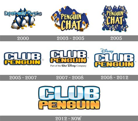 Club Penguin logo and symbol, meaning, history, PNG