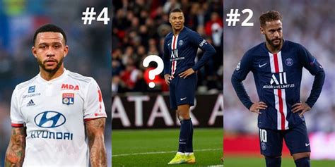 Ranking the 10 best players in Ligue 1 this year (2020)