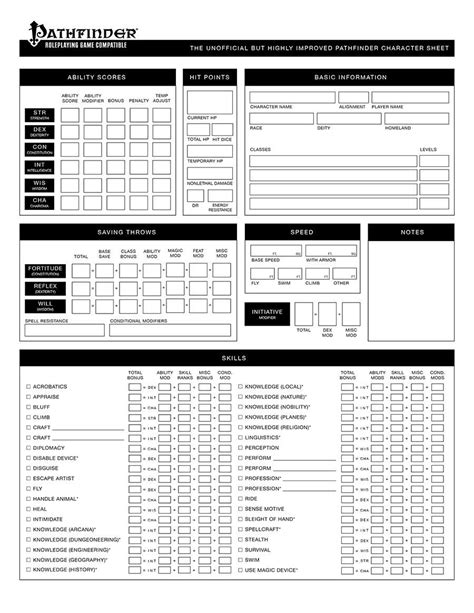 One Page Pathfinder Character Sheet Form Fillable - Printable Forms Free Online