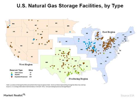 Must-know: Natural gas storage in the U.S.