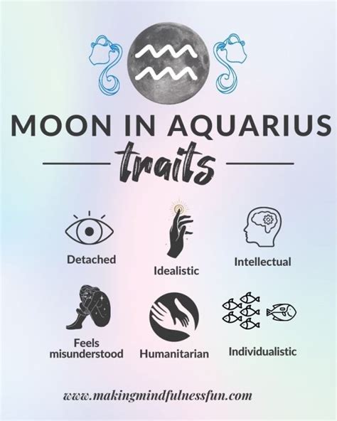 Moon In Aquarius » Making Mindfulness Fun