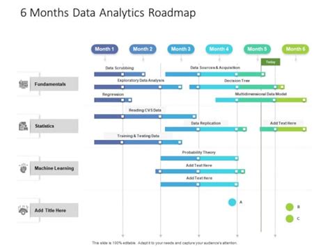 Analytics Roadmap - Slide Geeks