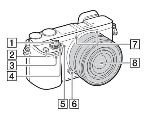 User Manual Download: Sony Alpha 6000 (ILCE-6000) Operation Manual PDF ...