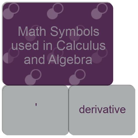 Math Symbols used in Calculus and Algebra - Match The Memory