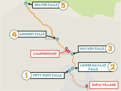 The Ultimate 2024 Havasu Falls Hike Trail Guide — She Dreams Of Alpine