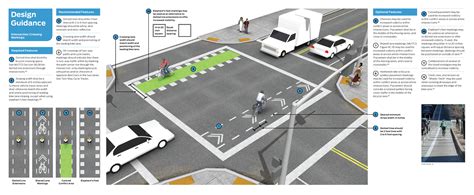 Intersection Road Markings