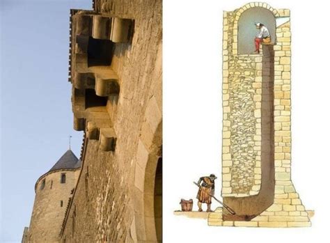 The Medieval Toilet And How Bathrooms Worked In The Middle Ages