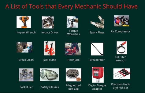 What Tools Does A Mechanic Need? A List of Tools that Every Mechanic Should Have!