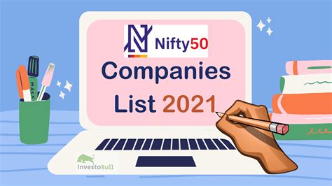 Nifty 50 companies list 2022