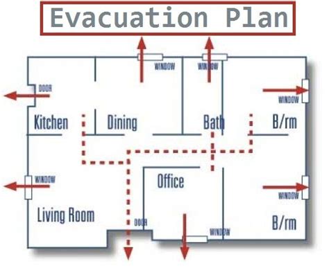 70 best images about Emergency Plan & Forms on Pinterest | Family ...