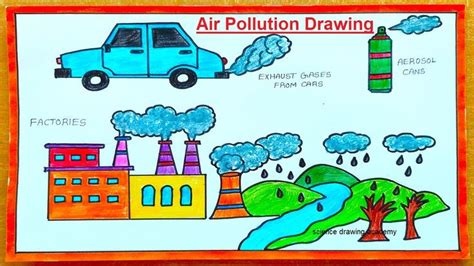 an image of air pollution drawing on a piece of paper with colored pencils and crayons