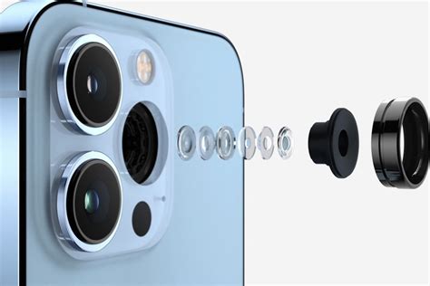 iPhone 13 Pro Max Camera Megapixels - Specs | CitizenSide