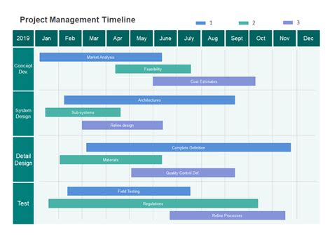 10 Free Project Timeline Templates You Can Use To Plan Your Work | EdrawMax