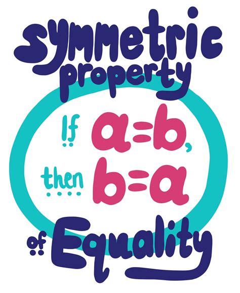 Symmetric Property of Equality - Definition & Examples - Expii