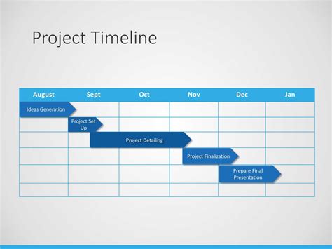Project Timeline Powerpoint Template 2 | Project Planning pertaining to Project Schedule ...